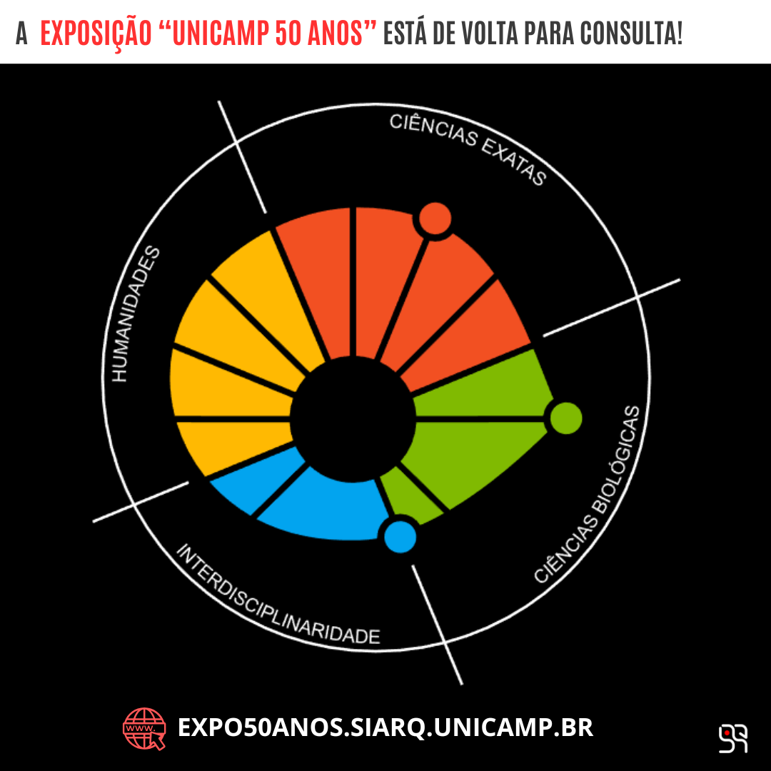 expo50